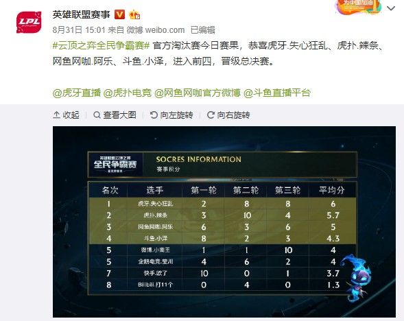 口碑是电影 口碑是电影