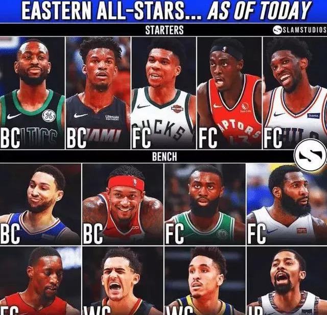 于子迪的表 于子迪的表