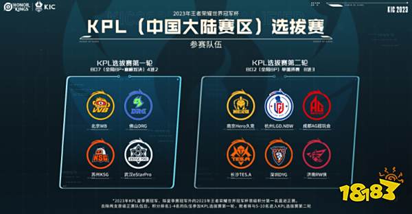 球选手精进 球选手精进