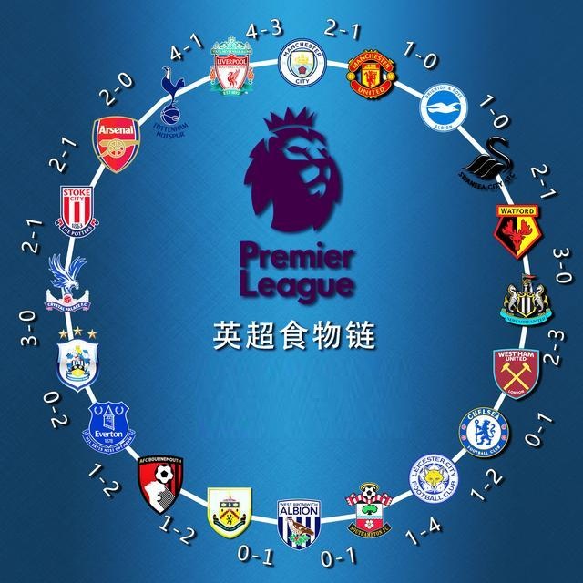 缺少了这样 缺少了这样