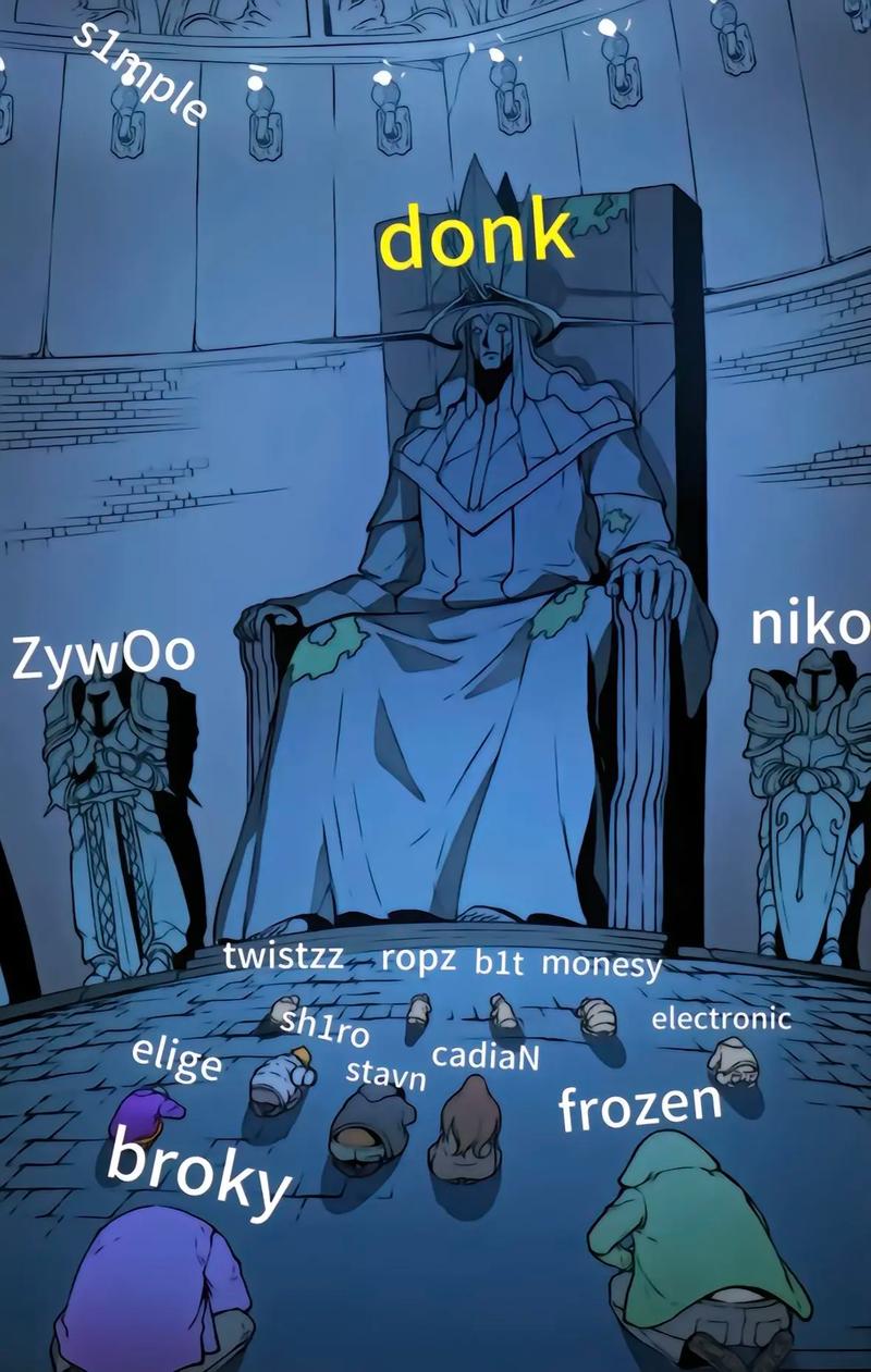 侧翼轮换容